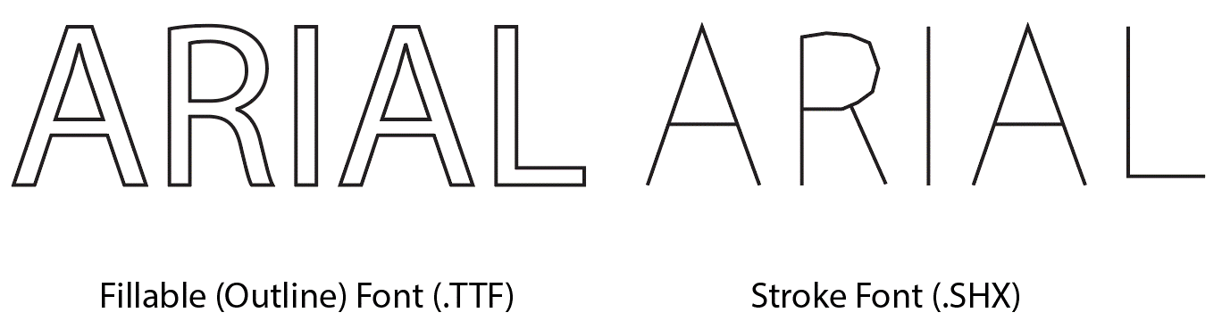 fillable font (TTF) vs stroke font (SHX)