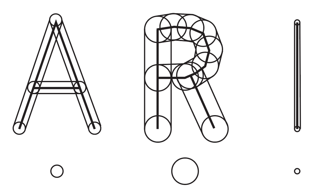 examples of different stroke weights