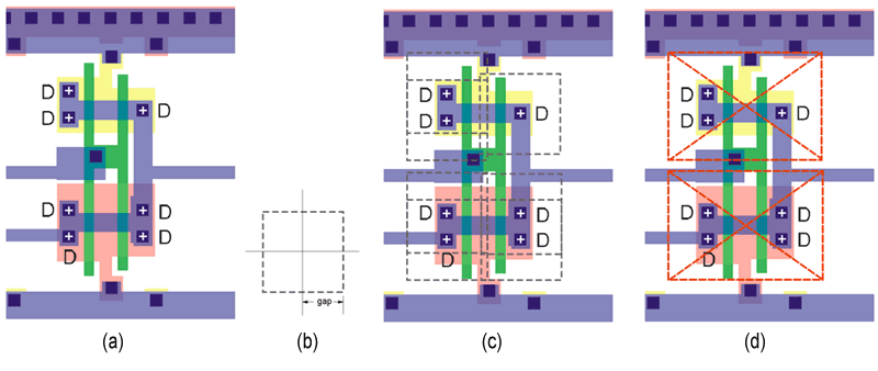 merging_drivers_using_gap_800px.gif