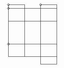 the layout of the template polygons