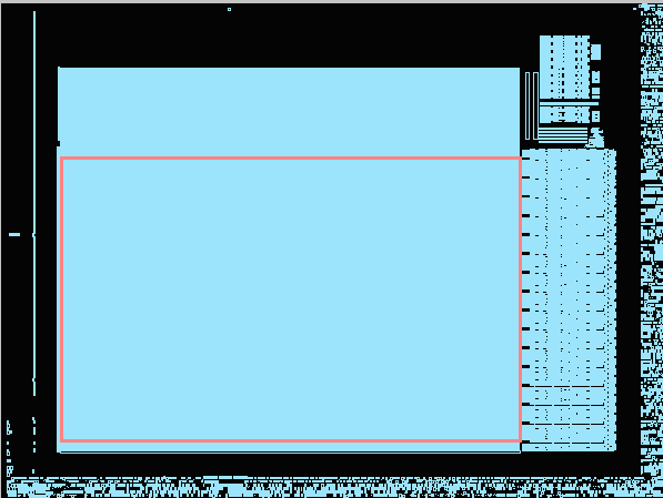 care area generated for a single memory block