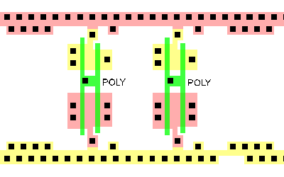 poly is now deposited. It creates a gate where it lies over the diffusion.