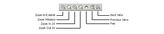 pan zoom toolbar