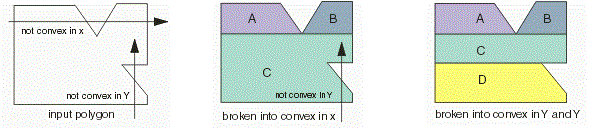 convexing.gif v:shapes=