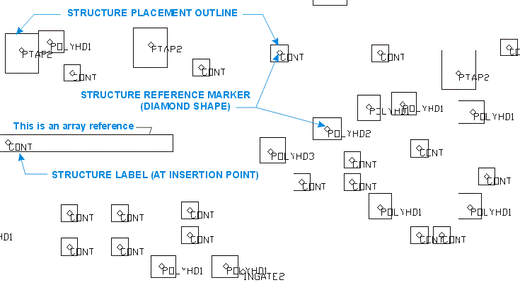example of structure reference outline and label - the structure reference markers are also turned on.