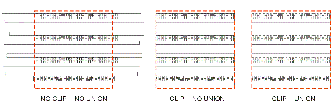no_clip_clip_clip_and_union.gif