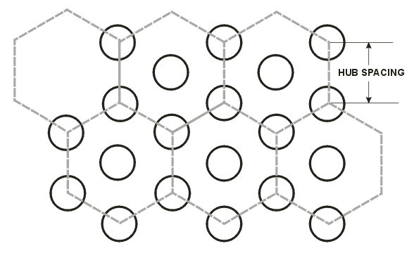 hubs placed using a hexagonal pattern