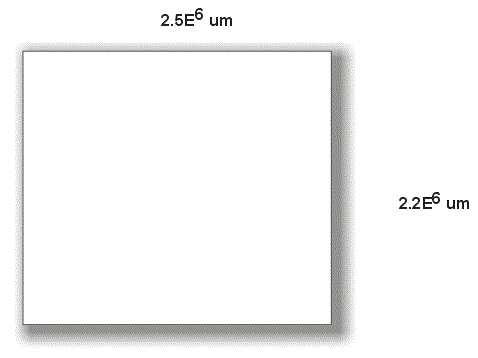 image area 2.5 x 2.2 meter