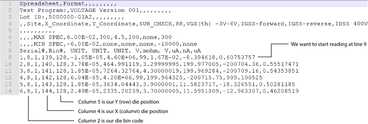 the incoming CSV file annotated to show the row to start in and the columns to be assigned