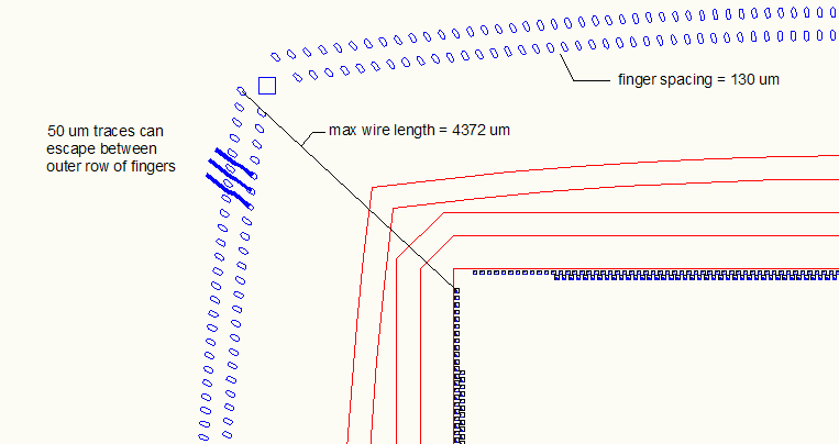 staggered bond fingers with 130 um gap and max wire length = 4372 um.