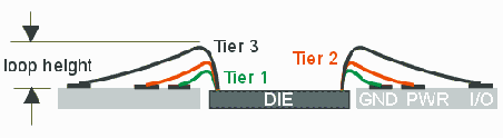tier_ex.gif