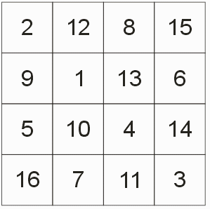 4x4 dither matrix