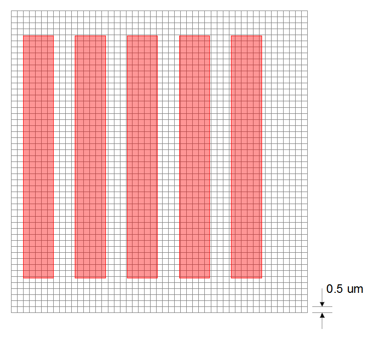 parallel lines 2.5 um wide with a gap of 1.8 um.